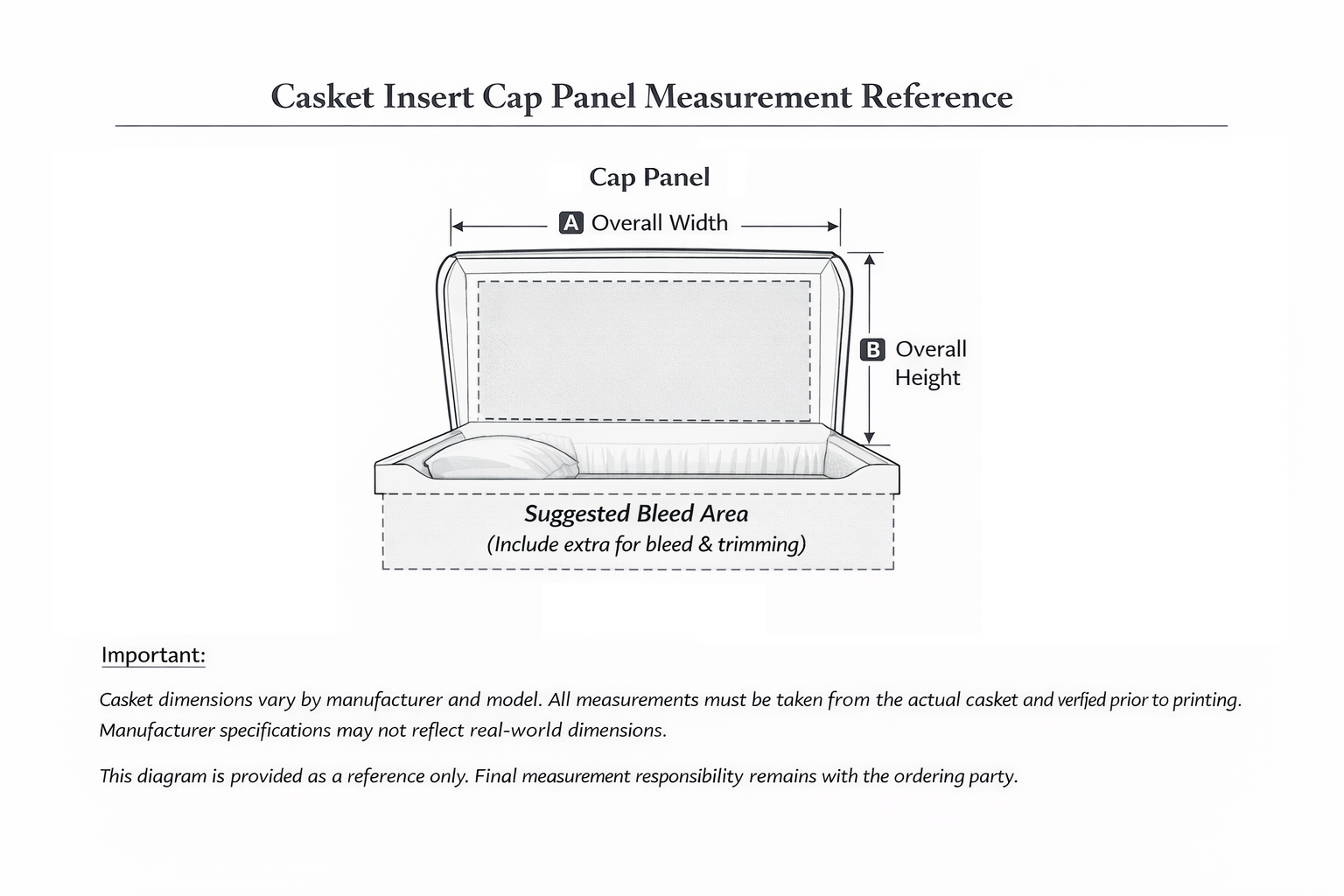 Full - Custom - Casket Cap Panel Insert - Create Your Own - Image 3